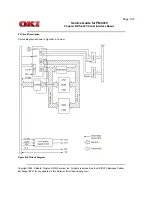 Preview for 262 page of OKIDATA Pacemark 4410 Service Manual