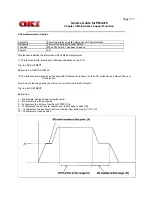 Preview for 284 page of OKIDATA Pacemark 4410 Service Manual