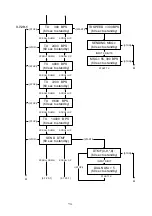 Предварительный просмотр 38 страницы OKIFAX 610 Service Handbook