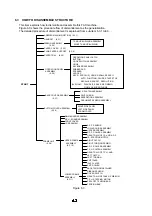 Предварительный просмотр 80 страницы OKIFAX 610 Service Handbook