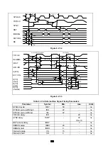 Preview for 129 page of OKIFAX 610 Service Handbook