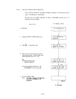 Предварительный просмотр 47 страницы OKIFAX OF-7 Field Service Handbook