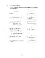 Предварительный просмотр 54 страницы OKIFAX OF-7 Field Service Handbook