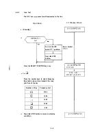 Предварительный просмотр 75 страницы OKIFAX OF-7 Field Service Handbook