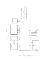 Предварительный просмотр 137 страницы OKIFAX OF-7 Field Service Handbook