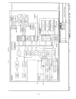 Предварительный просмотр 138 страницы OKIFAX OF-7 Field Service Handbook