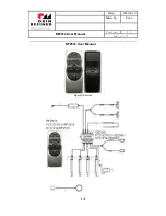 Preview for 1 page of Okin Refined RF2512 User Manual