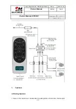 Preview for 3 page of Okin Refined RF2517 Product Manual