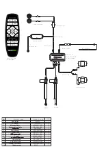 Предварительный просмотр 6 страницы Okin Refined RF27 Instruction