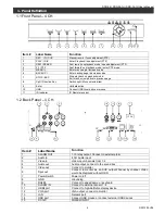 Preview for 4 page of Okina USA DDR-04 User Manual