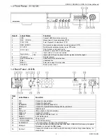 Preview for 5 page of Okina USA DDR-04 User Manual