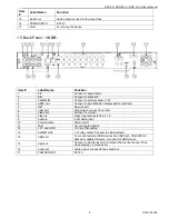 Preview for 6 page of Okina USA DDR-04 User Manual