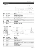 Предварительный просмотр 2 страницы Okina USA DDR-08 Quick Setup Manual