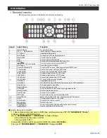 Preview for 4 page of Okina USA DDR-08 Quick Setup Manual