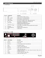 Preview for 2 page of Okina USA DHR-08 Quick Setup Manual