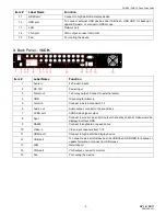 Preview for 3 page of Okina USA DHR-08 Quick Setup Manual