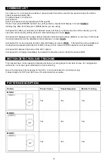 Preview for 9 page of Okina USA HD5FE-8012 User Manual