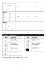 Предварительный просмотр 11 страницы Okina USA HD5FE-8012 User Manual