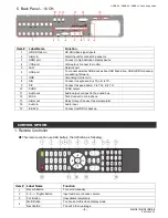 Preview for 5 page of Okina USA HDRR-04 Quick Setup Manual