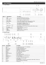 Предварительный просмотр 2 страницы Okina USA HDRS-04-1U Quick Setup Manual