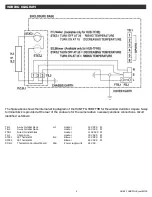 Preview for 4 page of Okina USA HUB-TF Operational Manual