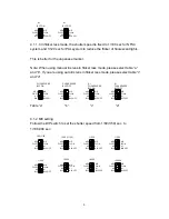 Preview for 5 page of Okina USA SDN-6420 Operating Manual