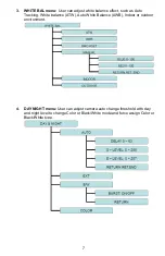 Предварительный просмотр 7 страницы Okina USA SDNX-868AI User Manual