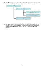 Предварительный просмотр 8 страницы Okina USA SDNX-868AI User Manual