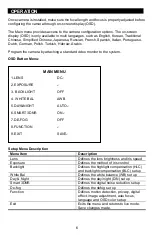 Preview for 6 page of Okina USA SDNX-870AI-VD User Manual