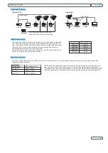 Предварительный просмотр 5 страницы Okina USA SEIMW36T-V53DN Operation Manual