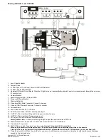 Предварительный просмотр 4 страницы Okina USA SIR-754AILP-IO Operation & Installation Manual