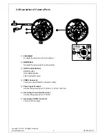 Предварительный просмотр 8 страницы Okina USA WDEDX-761AI-VD User Manual