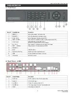 Preview for 2 page of Okina DHE-04 Quick Setup Manual