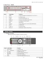 Preview for 4 page of Okina DHE-04 Quick Setup Manual