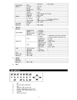 Preview for 7 page of Okina HD2B36-8AVF650 User Manual