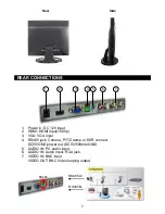 Preview for 7 page of Okina LTV15RS User Manual