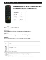 Preview for 9 page of Okina LTV15RS User Manual