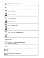 Preview for 11 page of Okina LTV15RS User Manual