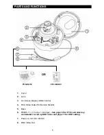 Preview for 5 page of Okina SDNX-863AI-VD User Manual