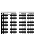 Preview for 13 page of Okina SP27HB-V55DN User Manual