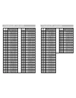 Preview for 14 page of Okina SP27HB-V55DN User Manual