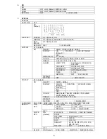 Preview for 6 page of Okina TV7VDX-8AVF User Manual