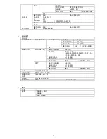 Preview for 7 page of Okina TV7VDX-8AVF User Manual