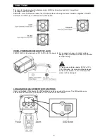 Preview for 4 page of Okina TV8IB6-8VF650LP User Manual