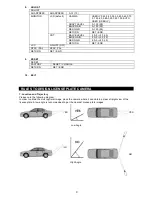 Preview for 9 page of Okina TV8IB6-8VF650LP User Manual