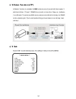 Предварительный просмотр 32 страницы Okina WDEM-7680LPDN-IO User Manual