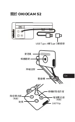 Предварительный просмотр 27 страницы OKIOLABS OKIOCAM S2 Quick Start Manual