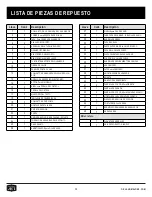 Preview for 29 page of oklahoma joes CANYON COMBO 24203004 Assembly Manual