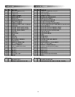 Preview for 14 page of oklahoma joes Longhorn 21202124 Assembly Manual