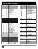 Preview for 12 page of oklahoma joes Rider 1200 Assembly Manual